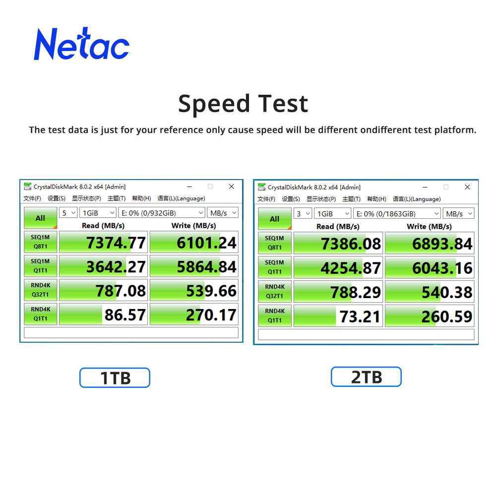 Netac 7400MB/s SSD NVMe M2 2TB - Samsung Ssd 980 Pro ulasan dan harga
