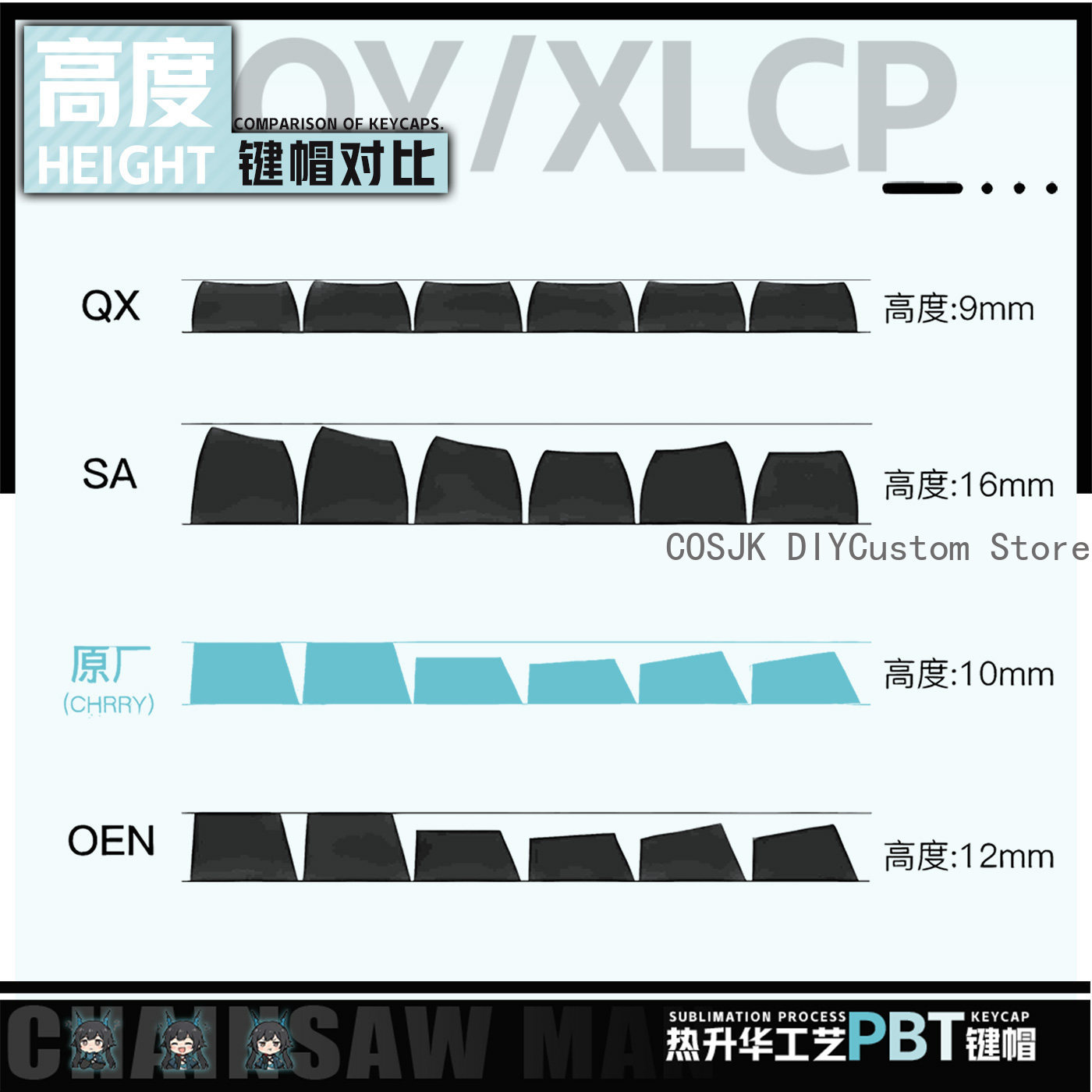 122 Keys Anime Chen Qianyu Ark - Gaming Accessories Computer ulasan dan harga